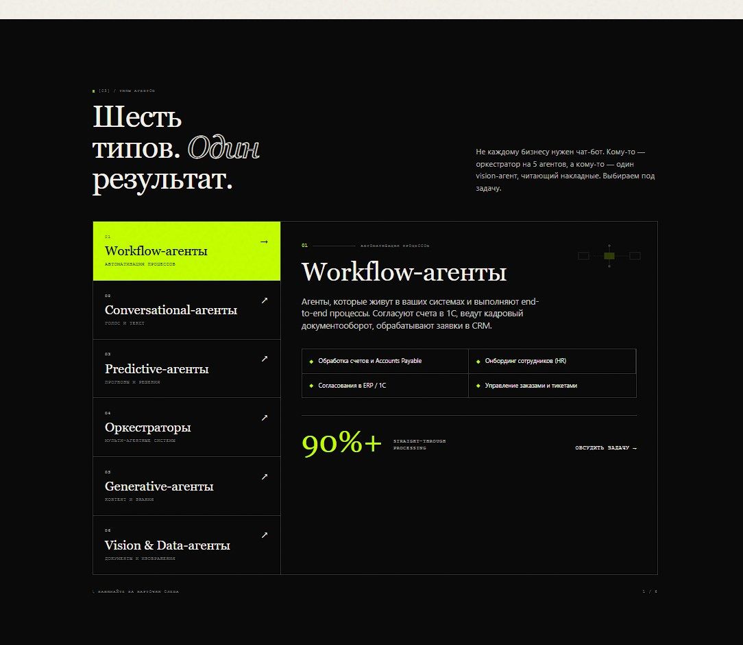 NEURON/OPS — типы агентов