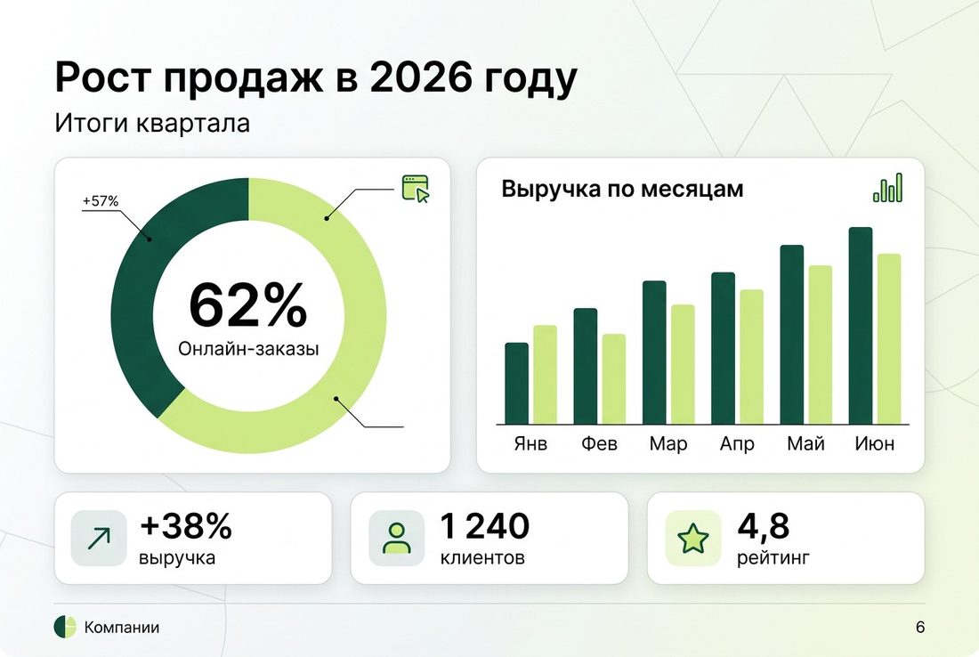 Пример слайда презентации